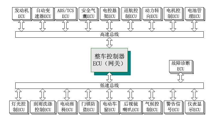 速銳得圖片